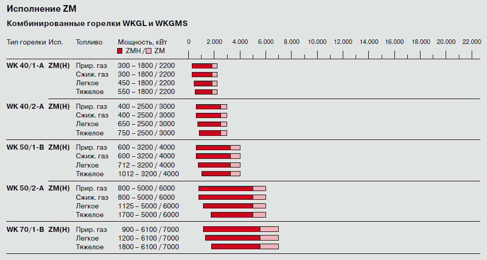 WKGMS 50_2A.png