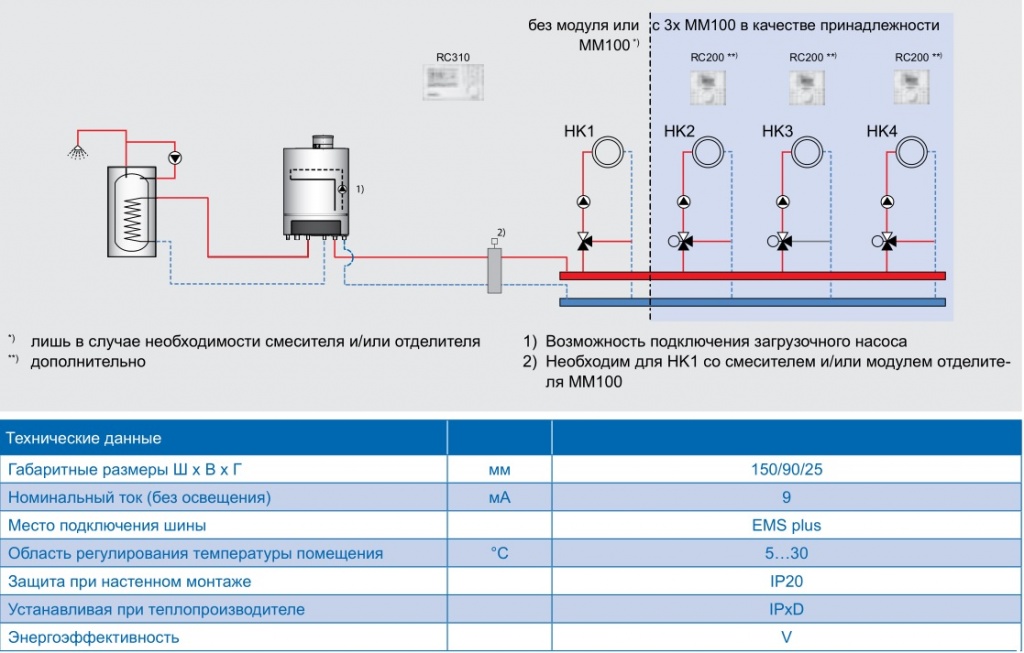 ТМ Схема RC310.jpg ТМ Схема RC310.jpg