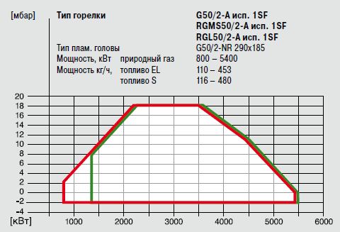 G50-2-A 1SF_RGMS50-2-A 1SF_RGL50-2-A 1SF.png G50-2-A 1SF_RGMS50-2-A 1SF_RGL50-2-A 1SF.png