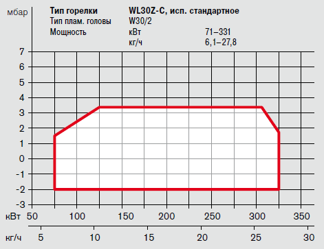 WL30Z-C.png WL30Z-C.png