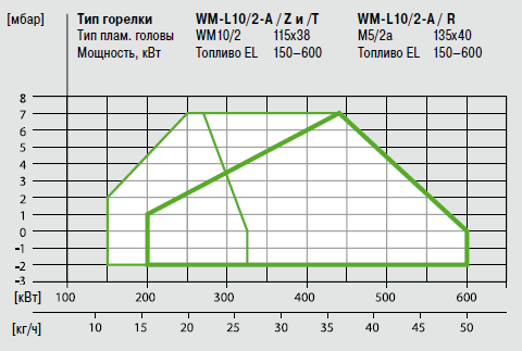 WM-L10-2-A-Z-T___WM-L10-2-A-R.png