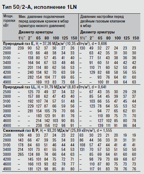RGL 50 2a.png