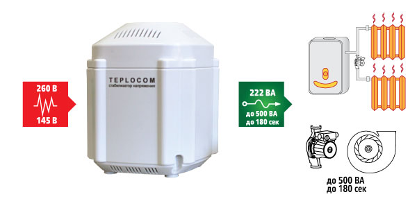 teplocom-222-500-shema.jpg