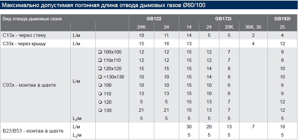 длинна 60 100.jpg длинна 60 100.jpg