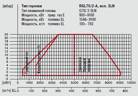WM RGL70_2A_3LN.png