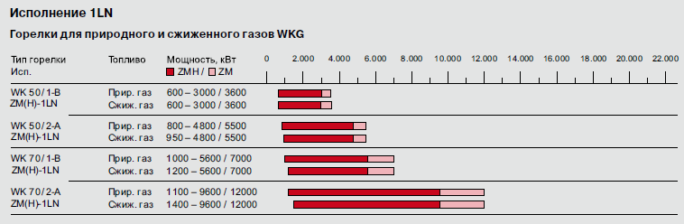WKG 70_2A.png