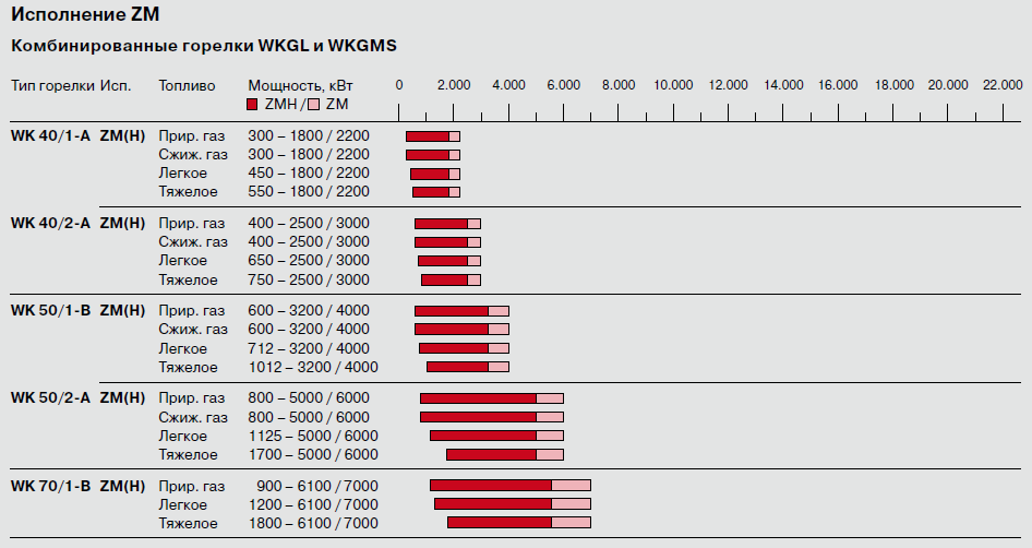 WKGL 70_2A.png