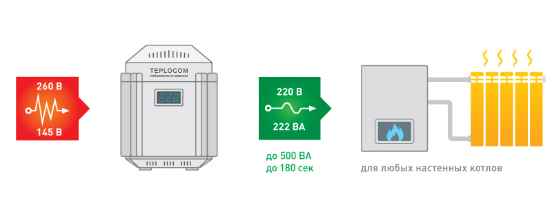 schema-st-222-i.jpg