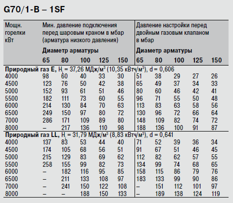 G70-1-B-1SF.png G70-1-B-1SF.png