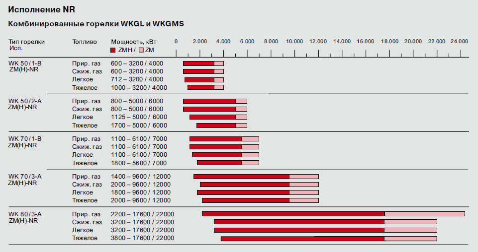 WKGMS 70 3 A.png