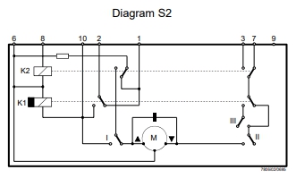 Diagramma S1.jpg Diagramma S2.jpg