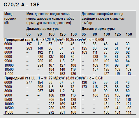 G70-2-A-1SF.png G70-2-A-1SF.png