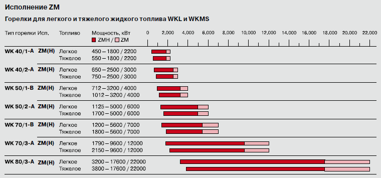 WKMS 80_3 ZM.png