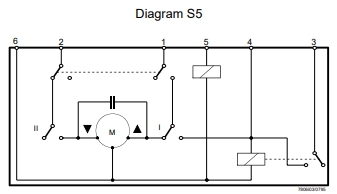 Diagramma S5.jpg Diagramma S5.jpg