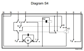 Diagramma S4.jpg Diagramma S4.jpg