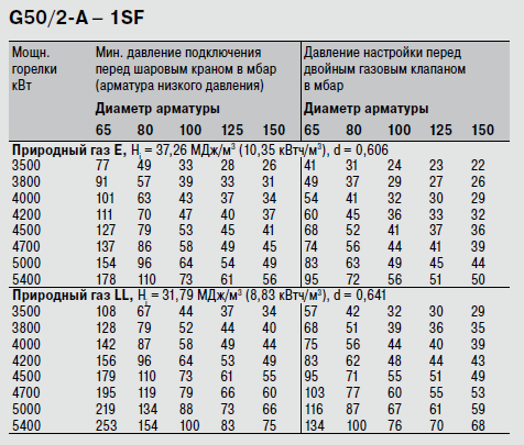 G50-2-A-1SF.png G50-2-A-1SF.png