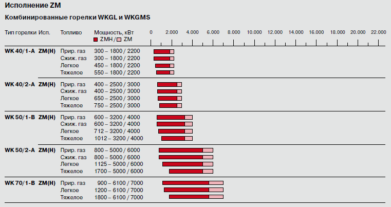 WKGMS ZMH.png