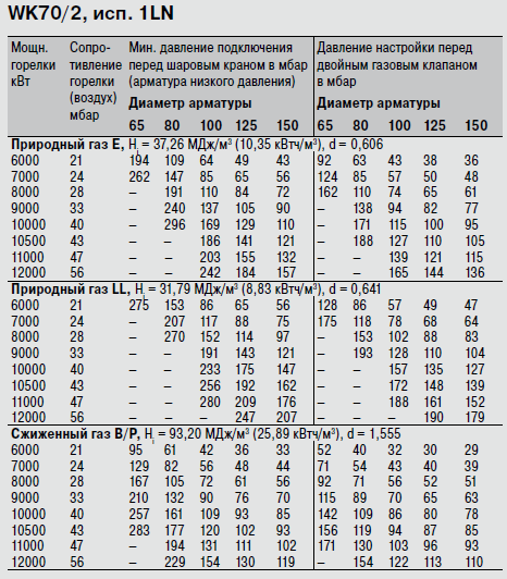 WKGL 70_2A.png