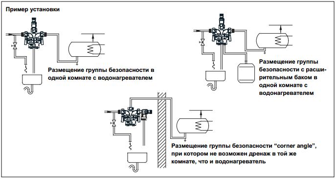 sg160s пример установки.JPG