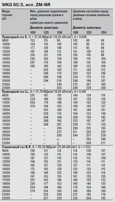 WKGMS 70 3_A.png