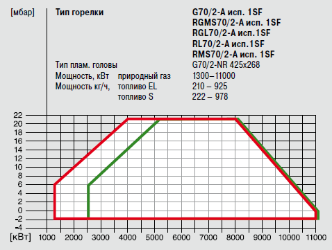 G70-2-A 1SF_RGMS70-2-A 1SF_RGL70-2-A 1SF_RL70-2-A 1SF_RMS70-2-A 1SF.png G70-2-A 1SF_RGMS70-2-A 1SF_RGL70-2-A 1SF_RL70-2-A 1SF_RMS70-2-A 1SF.png