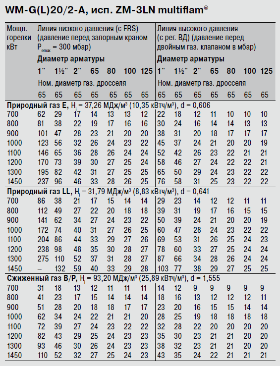 WM-L20_2 T-3LN.png
