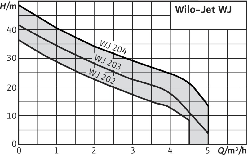 WJ.jpg