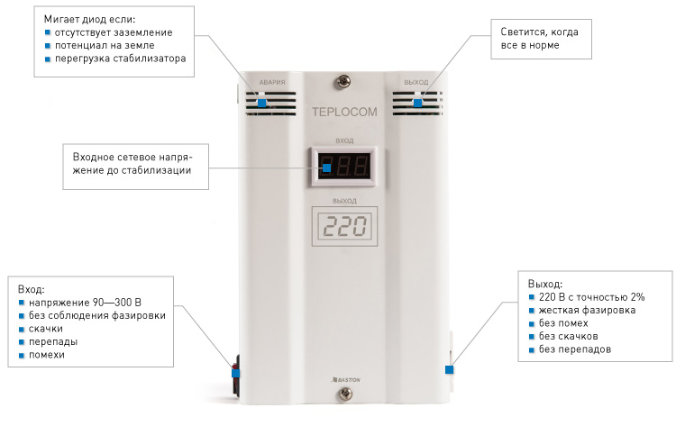 schema-invertor-01.jpg schema-invertor-01.jpg