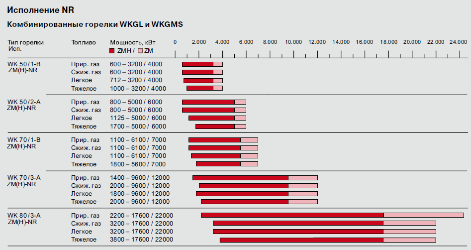WKGL 80_3 ZM-NR.png