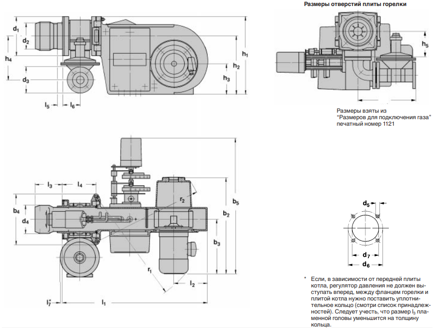 Габариты G1-7 ZMA.png