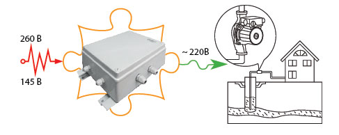 sh_teplocom_st1300_5_big.jpg
