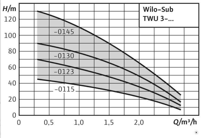 TWU 3.JPG