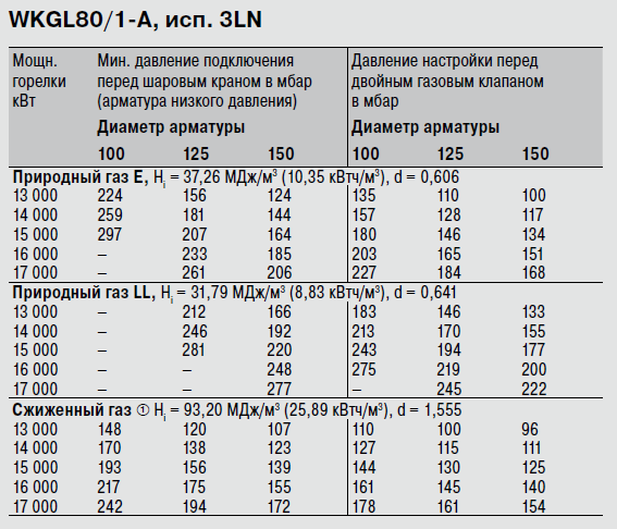 WKGL 70 1B.png WKGL 70 1B.png