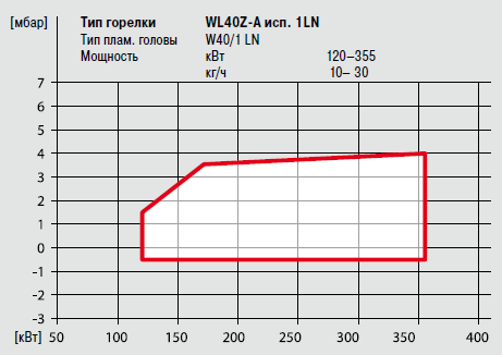 WL40Z-A_1LN.png