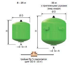 Razmeri-Reflex-DD.JPG