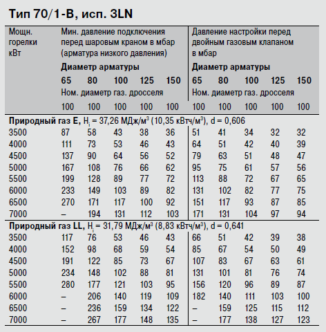 WM-G70-1-B 3LN.png